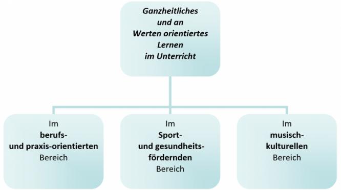 unser_bildungsauftrag.jpg