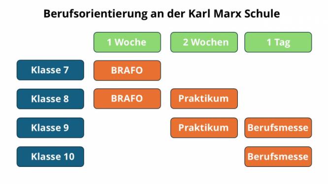 organigramm.jpg